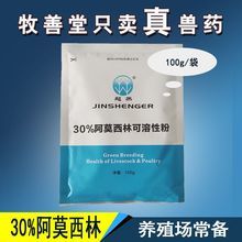 兽药禽用药 科学用药，守护家禽健康与食品安全